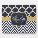 Recherche de quatrefoil tapis souris Motif
