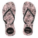 Recherche de black chaussures Rose