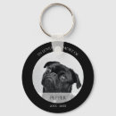 Search for condolences keychains Remembrance