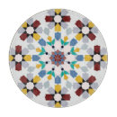 Search for arabic cookware Islamic