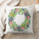 Recherche de courbes coussins Aquarelle