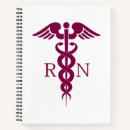 Recherche de nurse carnets Soins