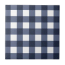 Recherche de motif bleu de plaid carreaux En vichy
