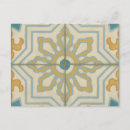 Search for old world Decorative