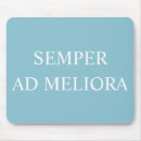 Search for always on mousepads Typography