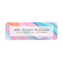 Search for abstract return address labels Agate