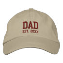 Recherche de modélisation casquettes Fête des pères
