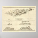 Search for nautical chart posters Island