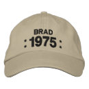 Search for 40th birthday hats 40 years