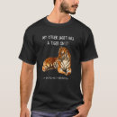 Search for wild other Animal