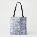 Recherche de autour de sacs Famille