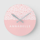 Search for teen bedroom posters Leopard