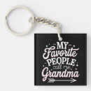 Search for if my people keychains Happy