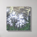 Search for mount everest canvas prints Photography