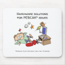 Search for tech support mousepads Cartoon