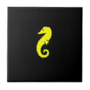 Recherche de jaune et noir carreaux Coloré