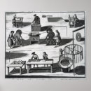 Search for processing posters Work