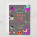 Search for halloween costume birthday invitations Witch