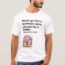 Recherche de matériel tshirts Vis