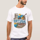 Search for ronaldo clothing Lisbon