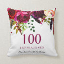 Search for 100th birthday pillows Pink