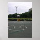 Search for basketball room art Sports