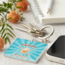 Search for lattes keychains Spice
