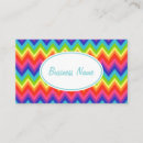 Recherche de lumineux cartes visite Vintage