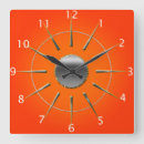 Recherche de lumineuse horloges Graphique