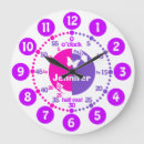 Recherche de pourpre horloges Pour enfants