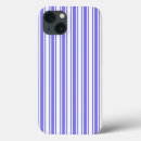 Search for periwinkle iphone cases Retro
