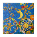 Recherche de sicilien carreaux Majolica