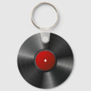 Search for isolate keychains Background