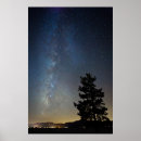 Recherche de nature photography posters California