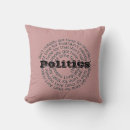 Recherche de politique coussins Maison