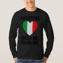 Recherche de monde i tshirts Agréable