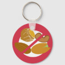 Recherche de libres porteclés Pour enfants