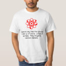 Recherche de debile tshirts Chemise
