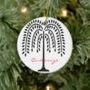 Search for mythology in ornaments For her