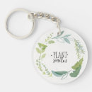 Search for herb keychains Plants
