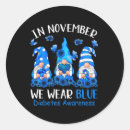 Search for diabetes awareness stickers Diabetes type 1