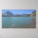 Recherche de chamonix posters Alps