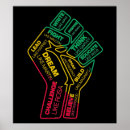 Recherche de poing posters Histoire noire