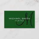 Recherche de clair cartes visite Coiffeur