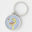 Search for foster keychains Imaginary friends cartoon