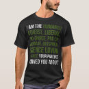 Recherche de atheist tshirts Athée