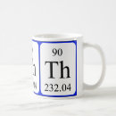 Search for thorium mugs Periodic table