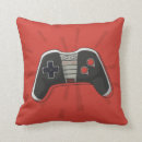 Recherche de nintendo Xbox