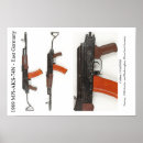 Recherche de ak47 posters Kalashnikov