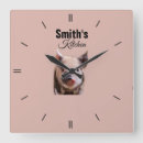 Search for pig kitchen decor Vintage